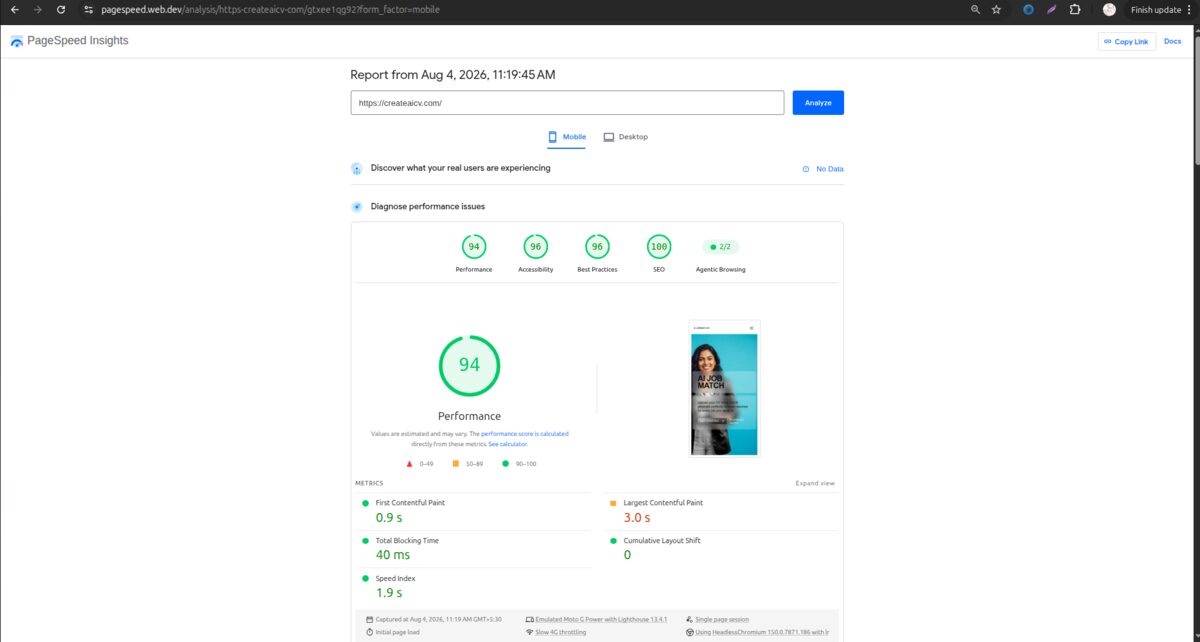 CreateAICV SEO and page speed results