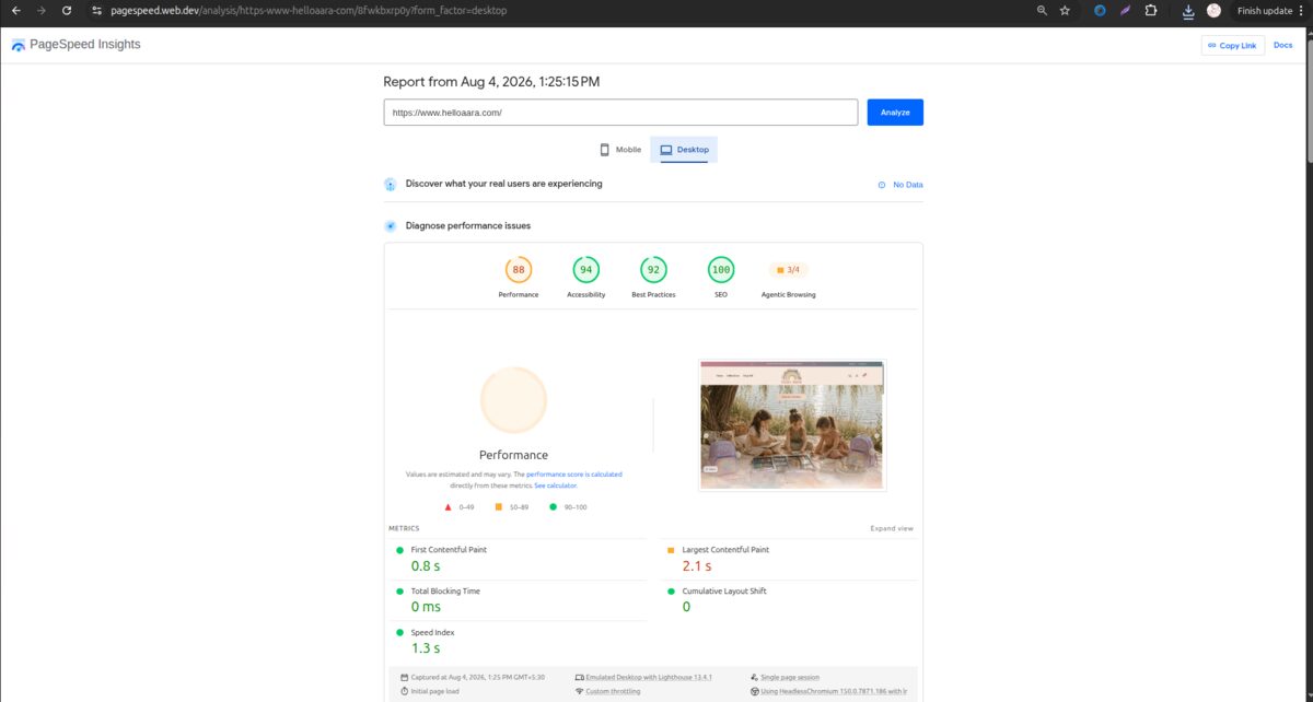 Hello Aara SEO and page speed results