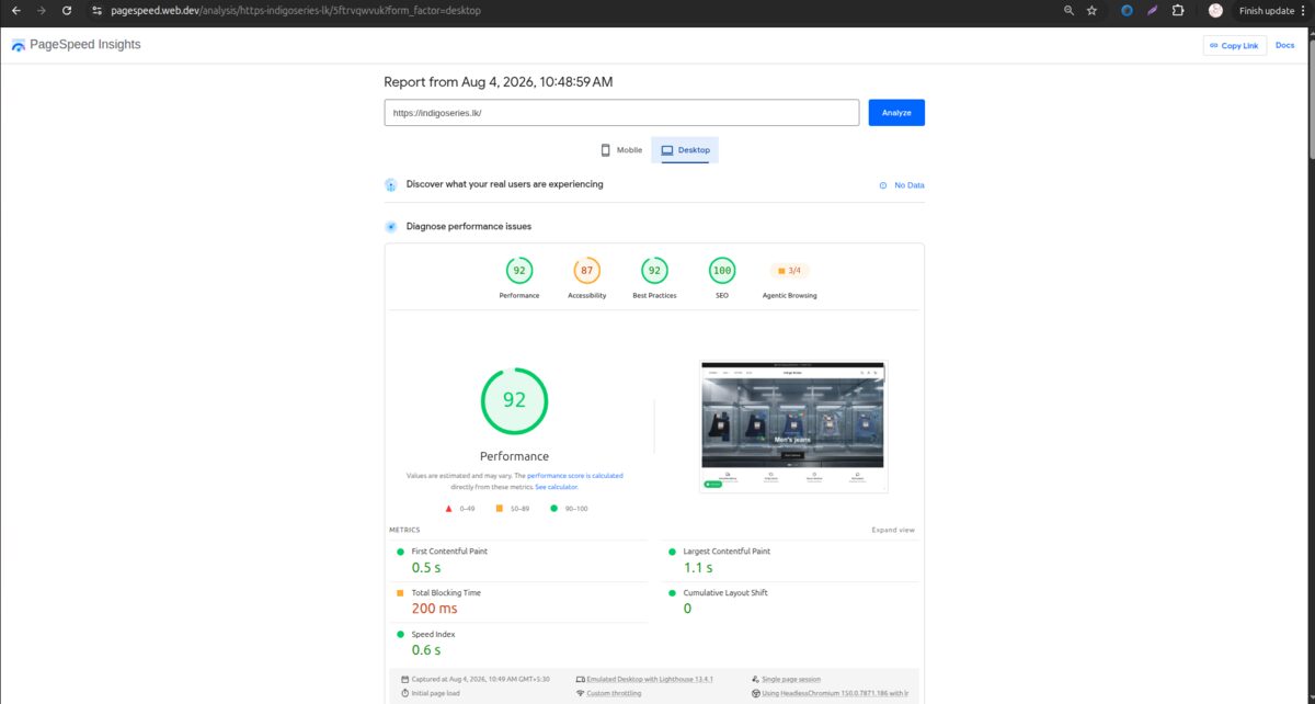 Indigo Series SEO and page speed results