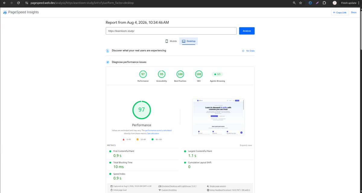 LearnLoom SEO and page speed results