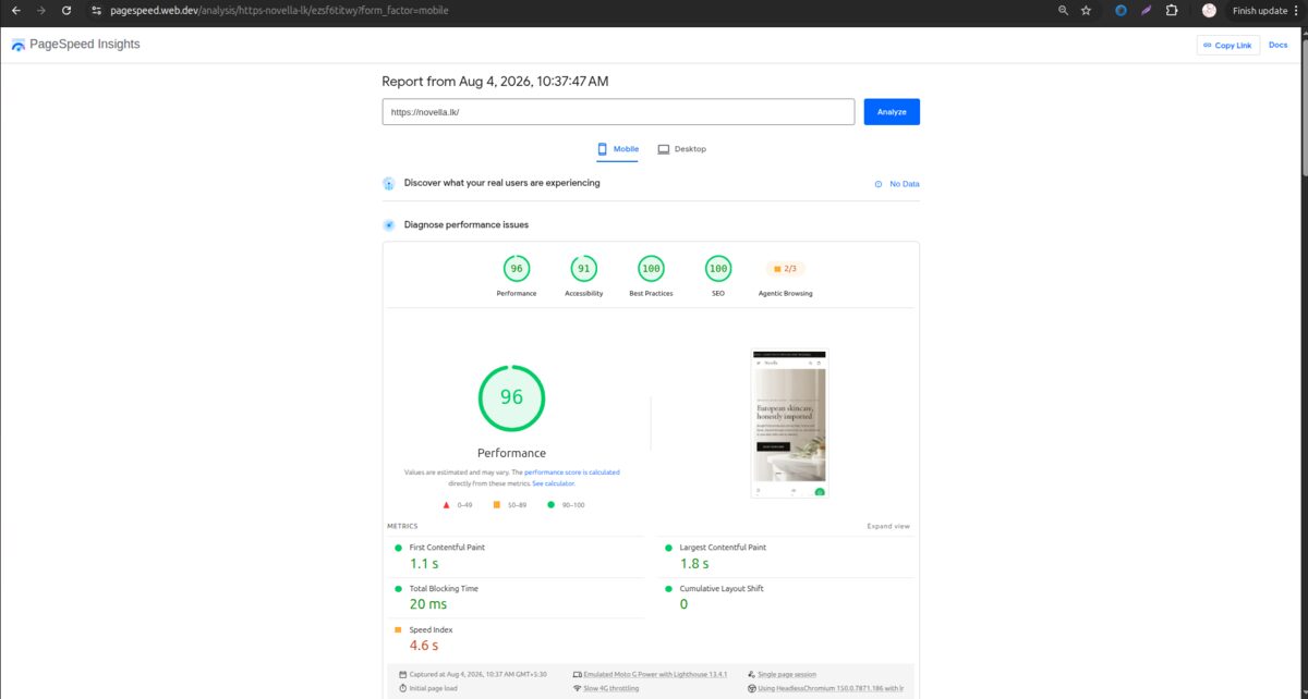 Novella SEO and page speed results